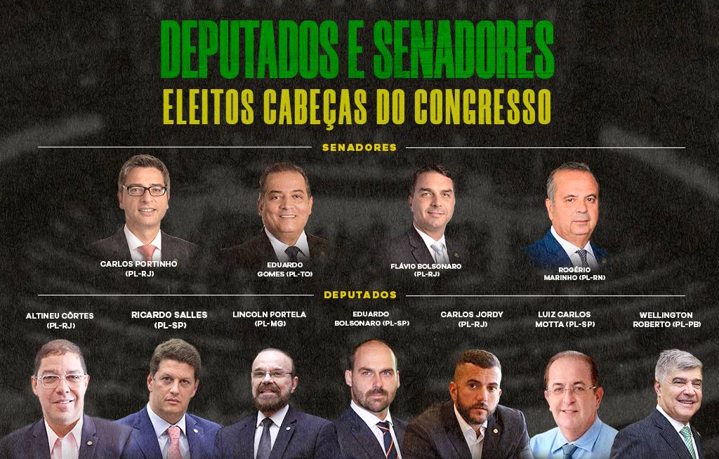 11 parlamentares do PL estão entre os 100 “Cabeças” do Congresso Nacional em 2023